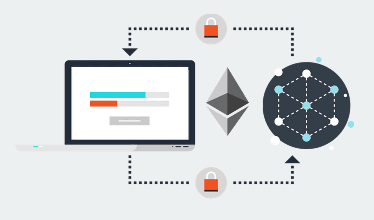 Dumb or Smart Contracts?